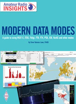 Modern Data Modes